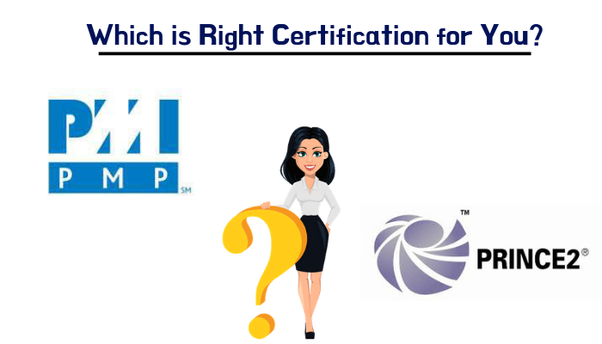  What is the Difference between PRINCE2 & PMP